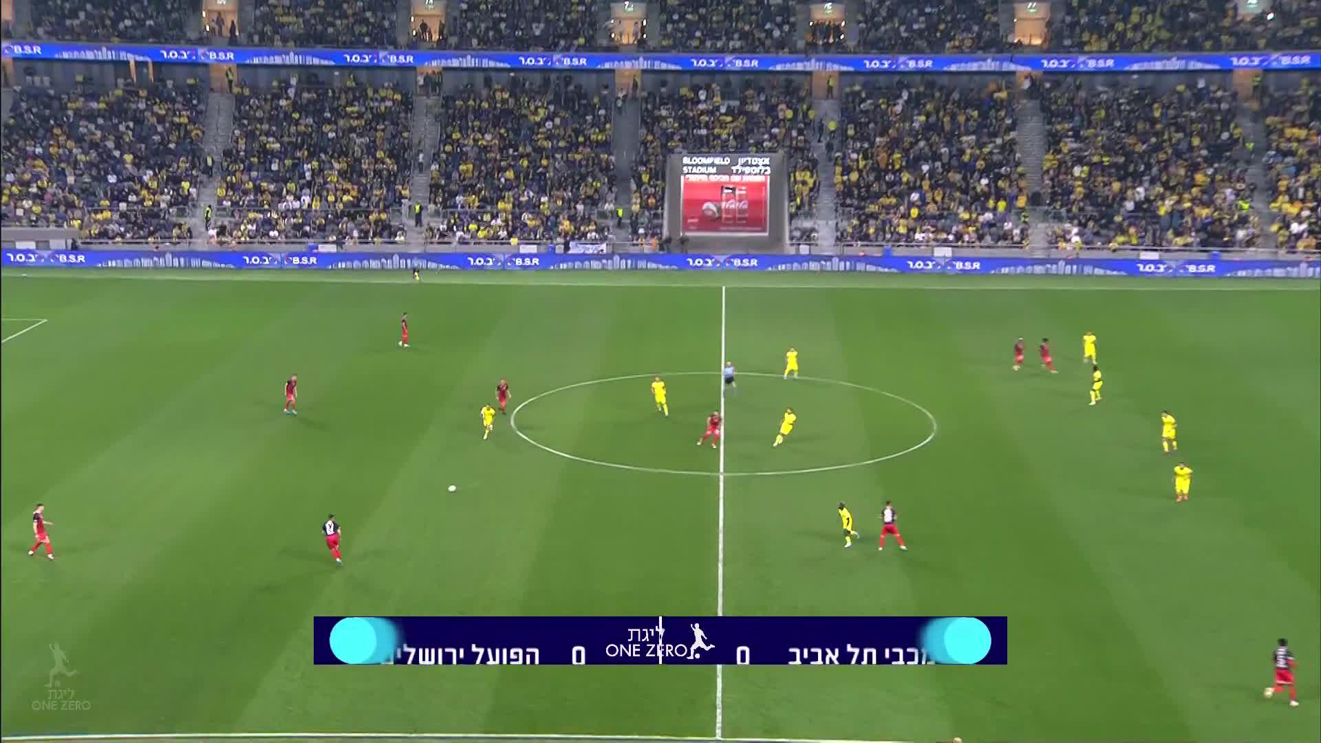 Maccabi Tel Aviv Vs. Hapoel Jerusalem