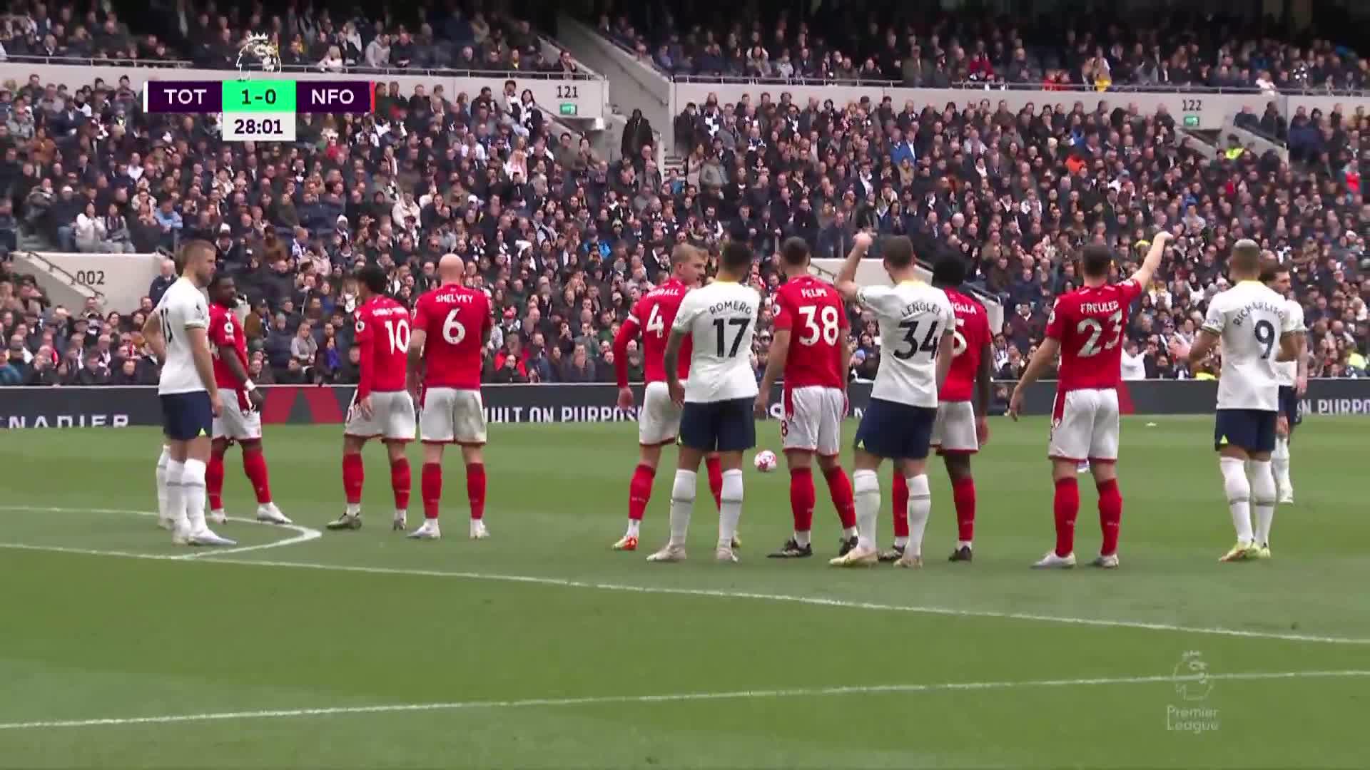 Tottenham Hotspur Vs. Nottingham Forest