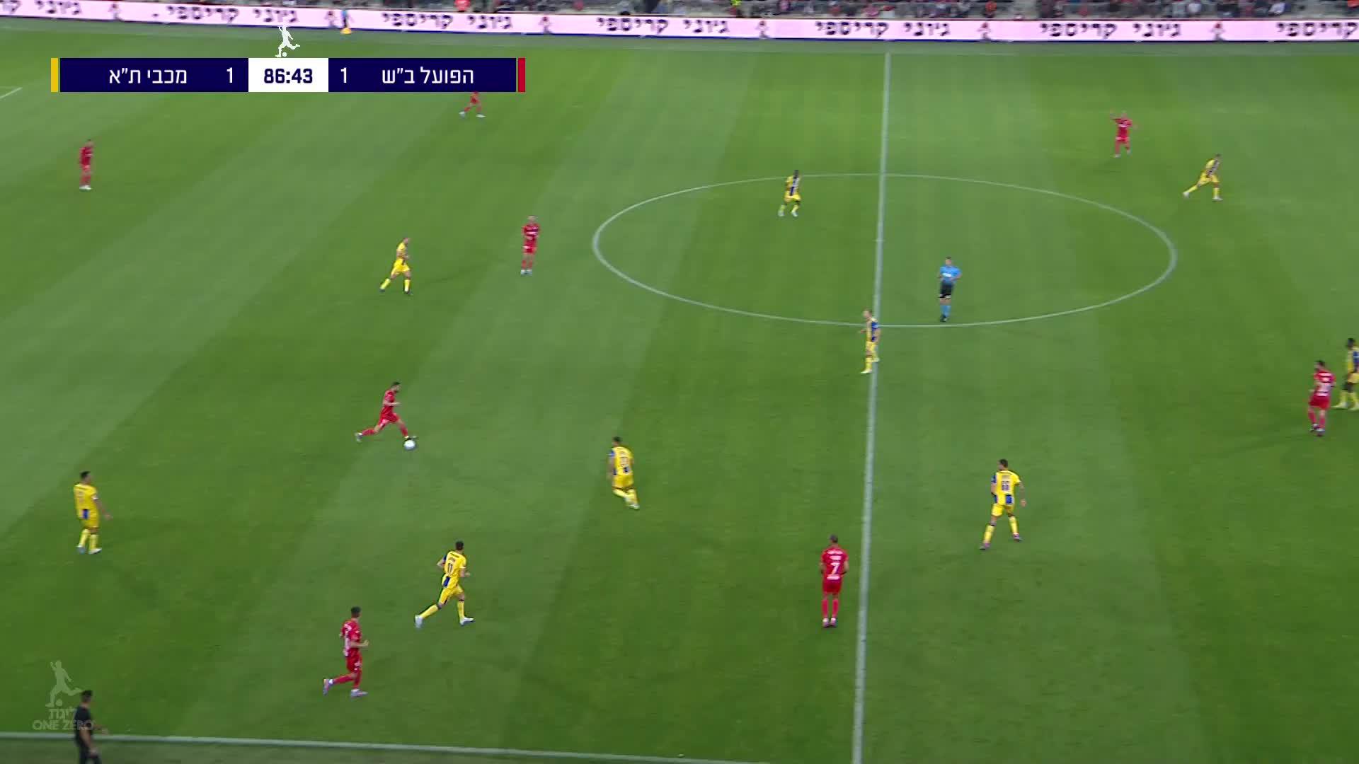 Hapoel Beer Sheva Vs. Maccabi Tel Aviv